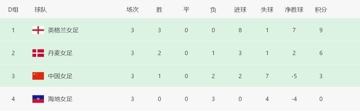 黄网进入